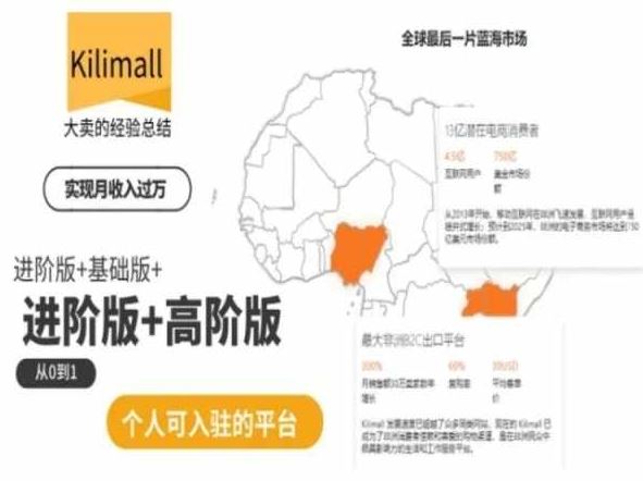 kilimall非洲电商培训，基础版+进阶版+高阶版，从0到1个人可入驻的平台-928网创