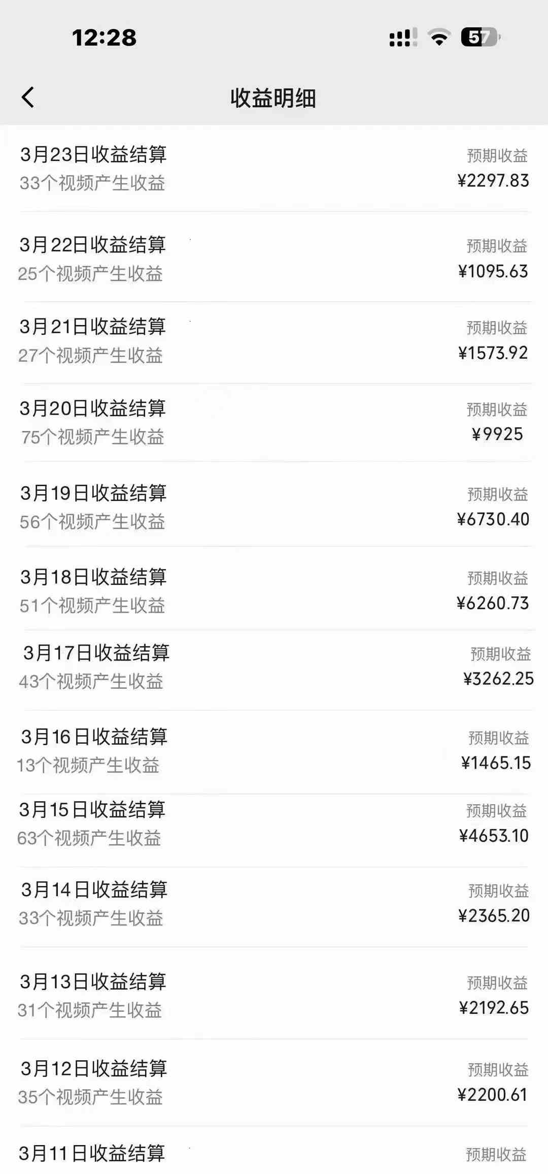 图片[4]-（9648期）盘点视频号创作分成计划，快速过原创日入300+，从0到1完整项目教程！-928网创