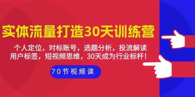 （9782期）实体-流量打造-30天训练营：个人定位，对标账号，选题分析，投流解读-70节-928网创