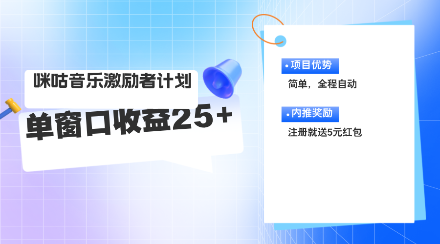 （11942期）咪咕激励者计划，单窗口收益20~25，可矩阵操作-928网创
