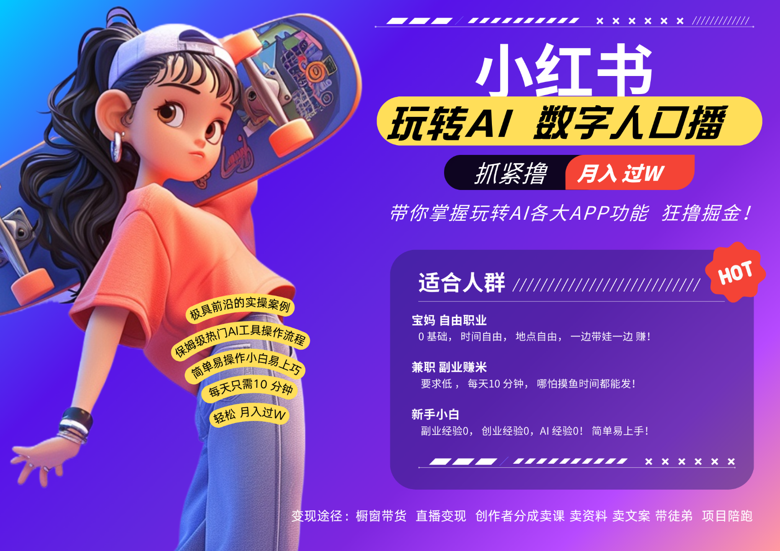 小红书数字人暴力起号  AI改写文案 再也不用费劲录口播每天20分钟  流量火爆日入破…-928网创