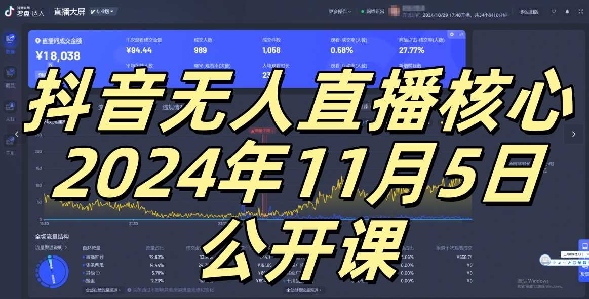 抖音无人直播核心公开课，咸鱼翻身小白可做带有睡后收入月入过万太简单【揭秘】-928网创